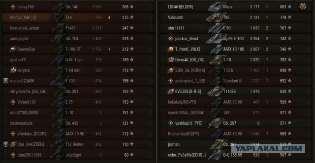 Wargaming 54