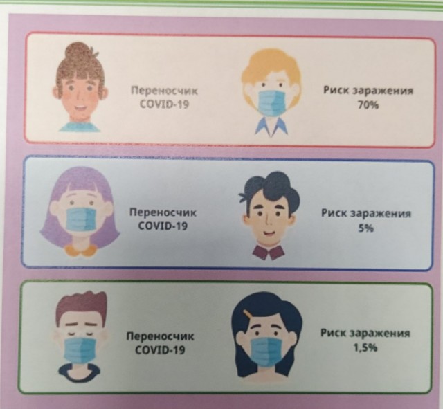 Это временная оккупация или путь к за-маски-рованному подземелью?