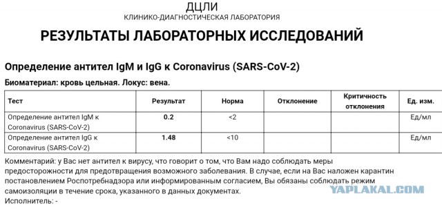 Участники испытаний вакцины «Спутник V» заразились коронавирусом