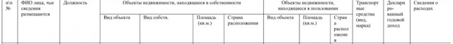 Честный чиновник