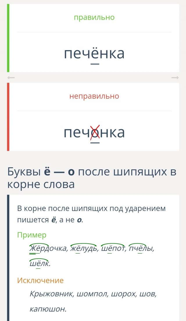 Какую букву писать после шипящих, "О" или "Ё"