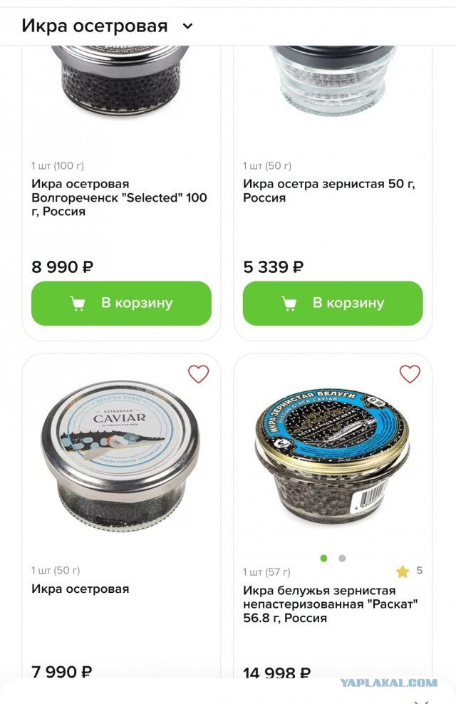 Сравнение цен на еду Россия и Германия
