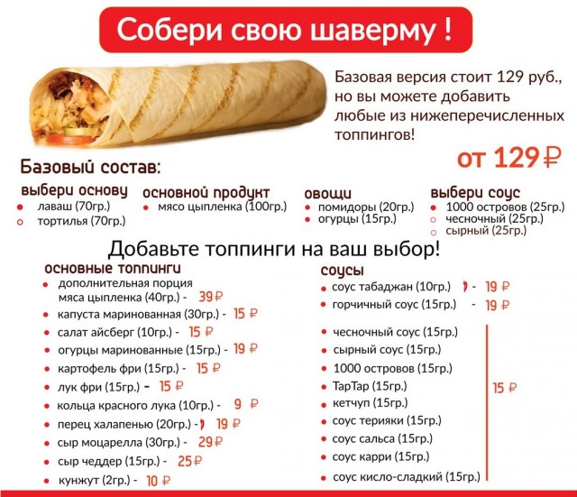Шах и мат Вам жители Питера