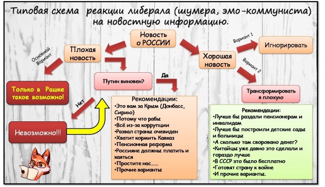 Робот-укладчик композитного волокна для производства «чёрного» крыла и центроплана МС-21