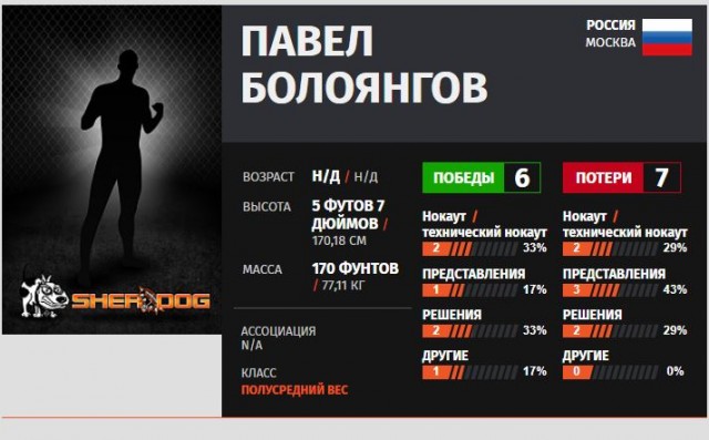 Общественники призвали сажать алкоголиков в тюрьму на полгода и заставлять их оплачивать свое лечение