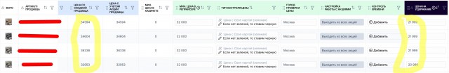 Работа с ОЗОН как продавец(охренели совсем)