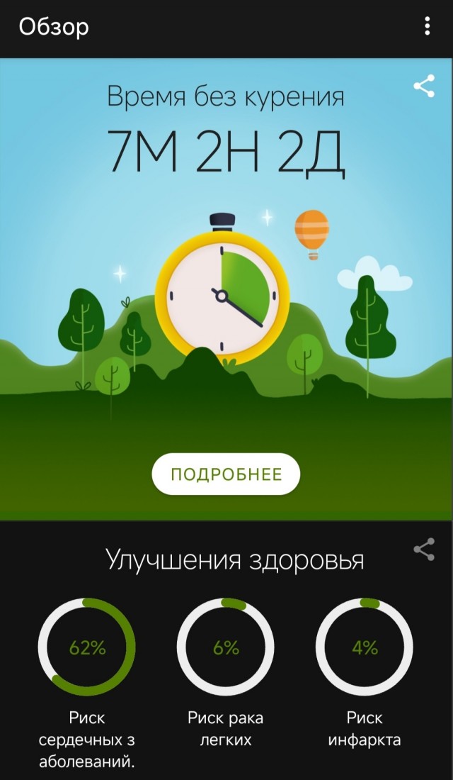 Мое достижение