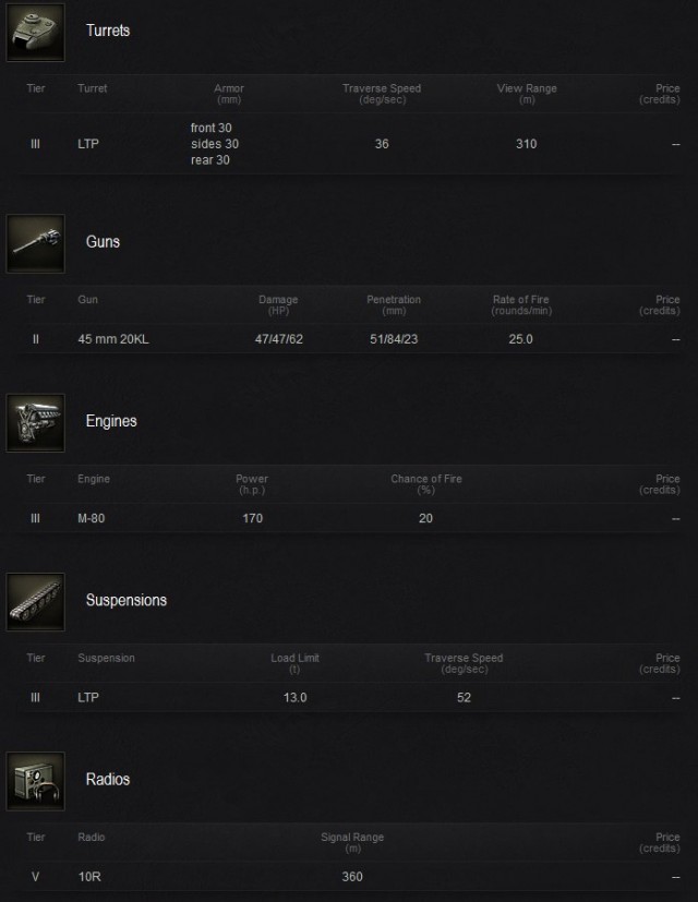 Wargaming 6