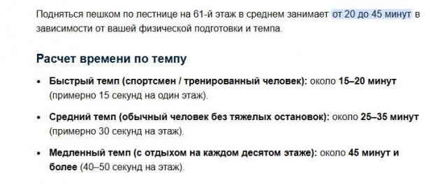 Грузчик на час, цена из объявления и три часа работы: история одного переезда