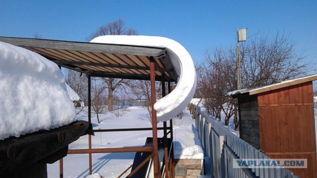 Эволюция дачного санузла