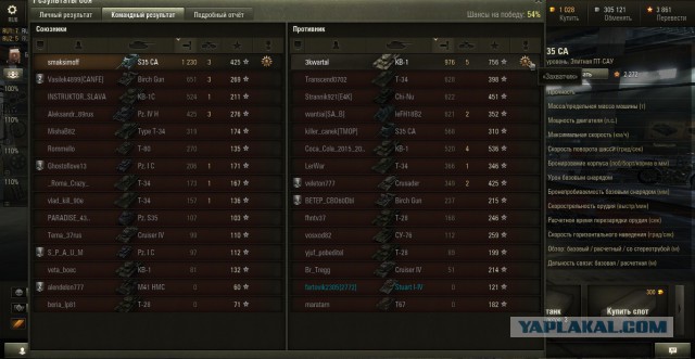 Wargaming 20