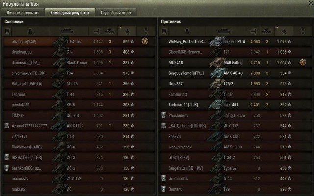 Wargaming 22