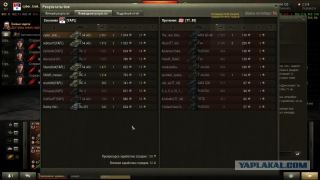 Wargaming 29