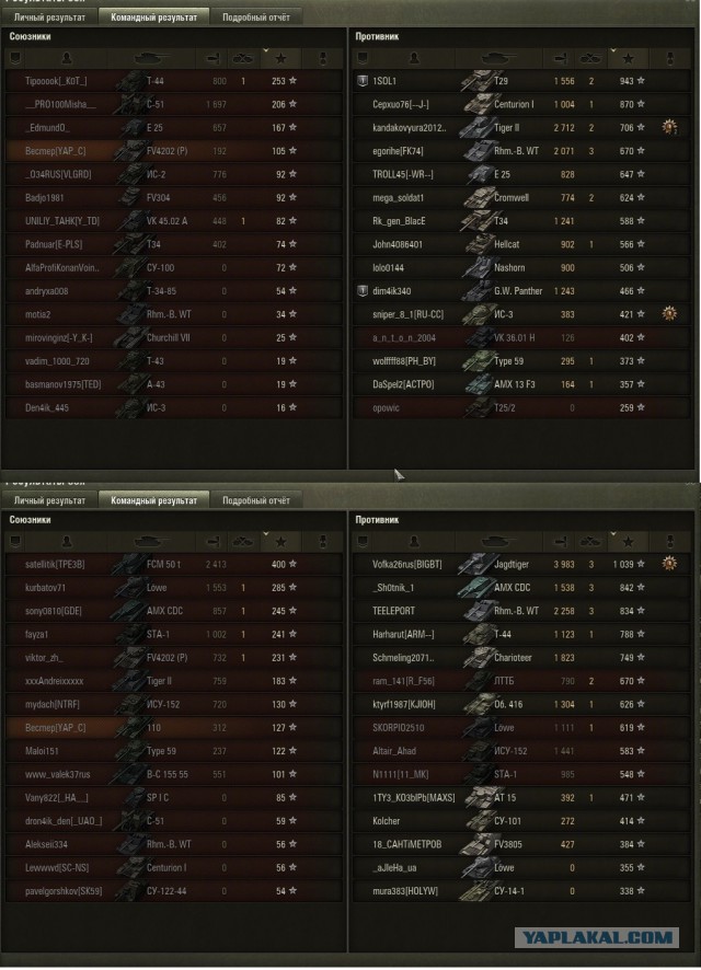 Wargaming 34