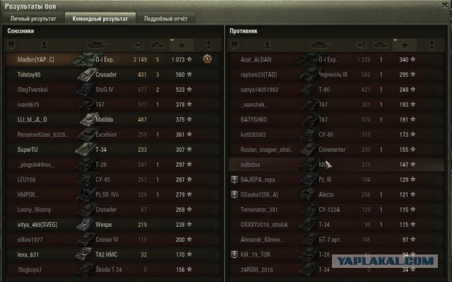 Wargaming 35