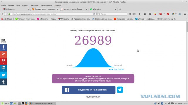 Онлайн Тест Словарного Запаса Русского Языка