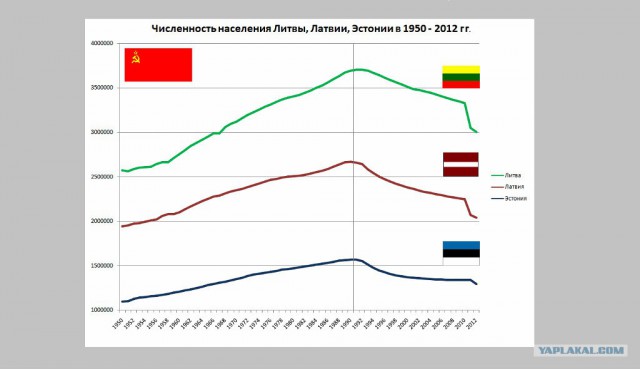 Вот зачем нужно гражданское оружие