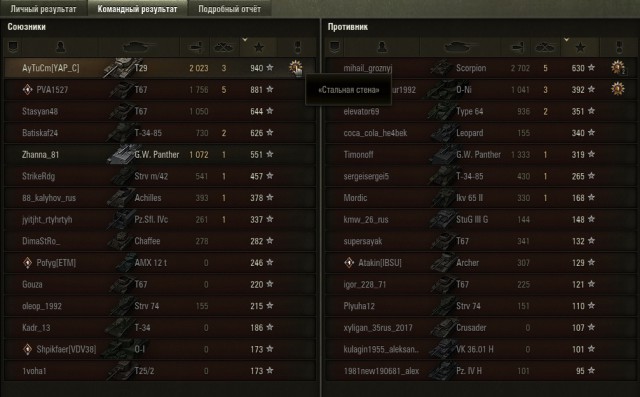 Wargaming 52