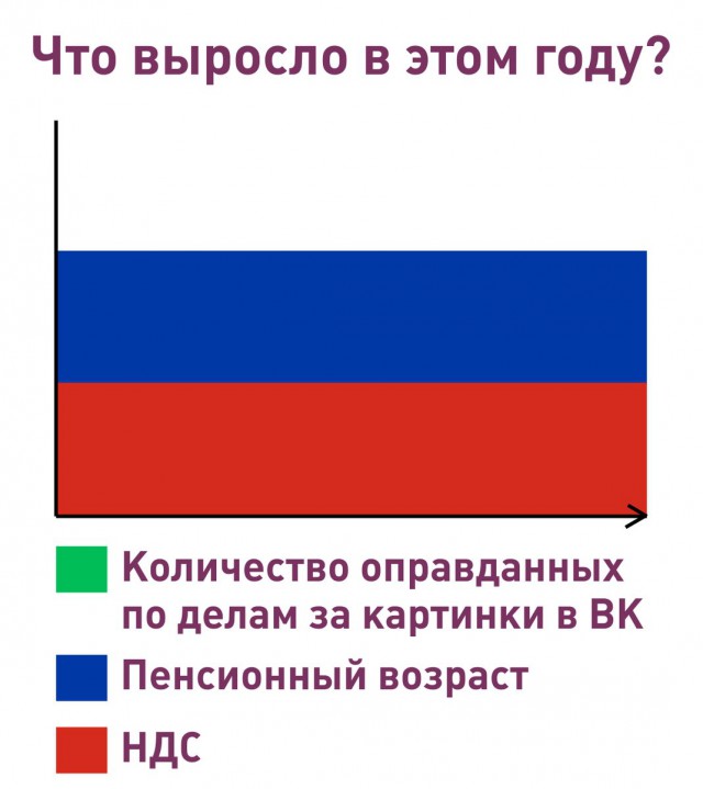Калейдоскоп картинок