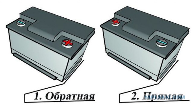 Звонок в минский магазин аккумуляторов