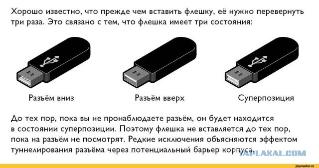 Зачем нужны колпачки на флешках