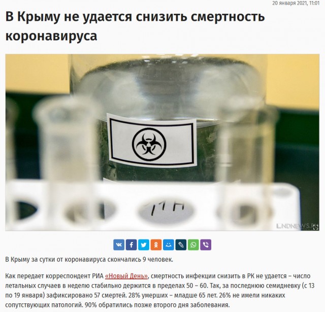 Пандемия. Коронавирус. Россия и мир. Последняя информация. Часть 20