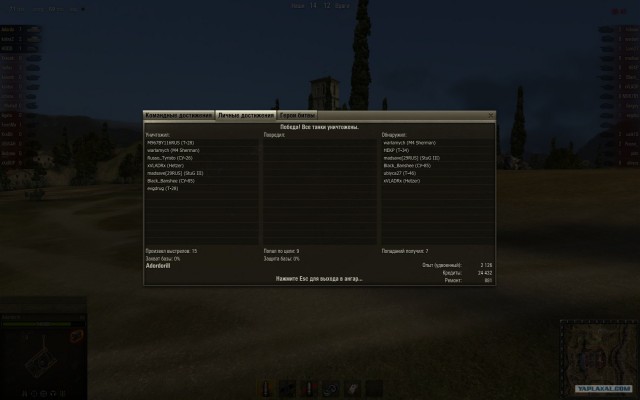 World of tanks