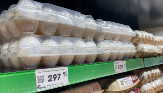 Декабрь 2023,Крым. Цены на яйца.