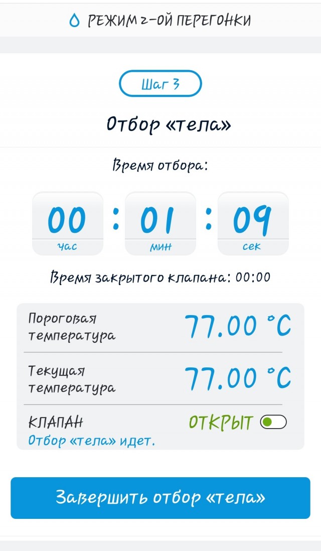 Как я проведу эти выходные