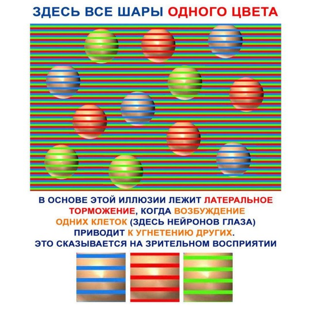 Околонаучный дегрономикон 2
