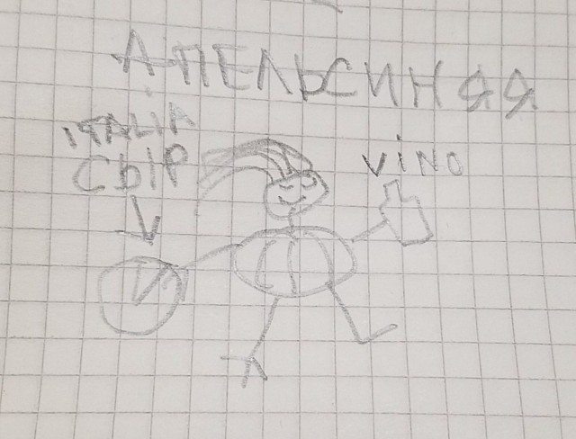 Рисунки.
