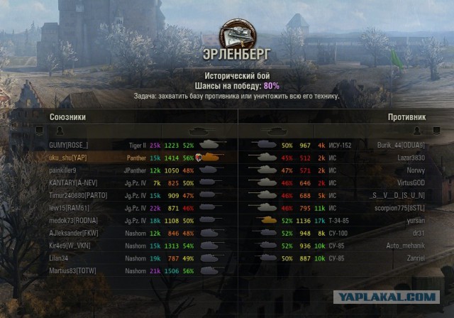 Wargaming 11
