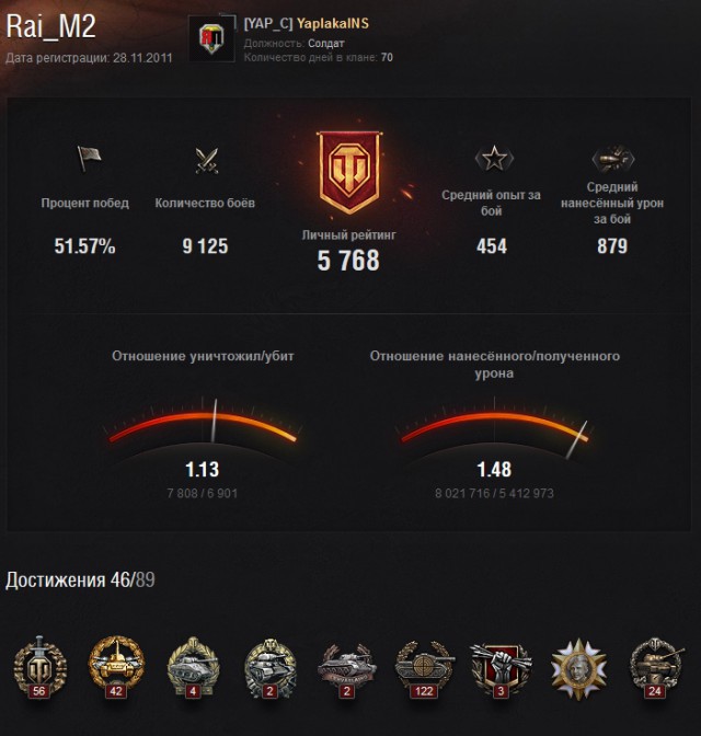 Wargaming 11