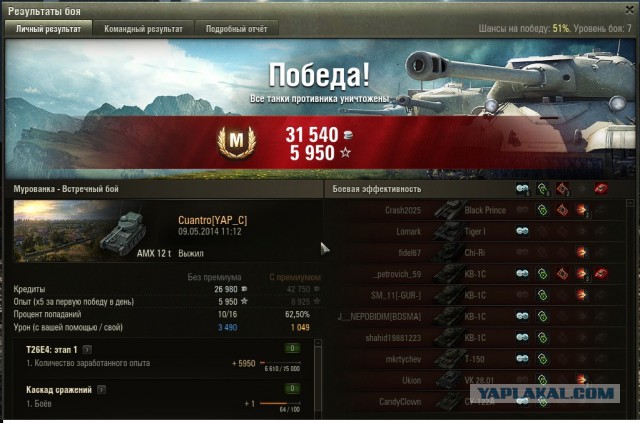 Wargaming 11