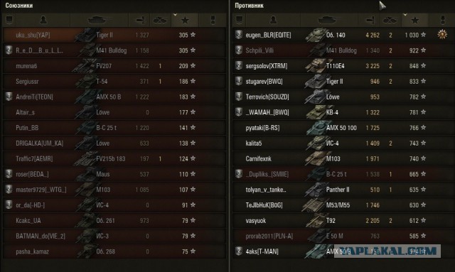 Wargaming 15