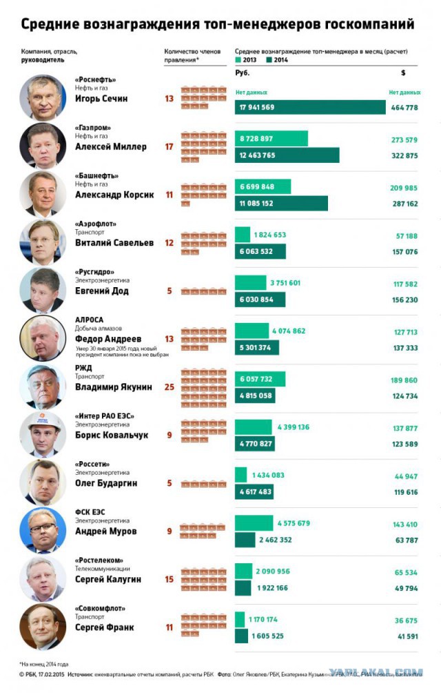 4 причины генетической нищеты