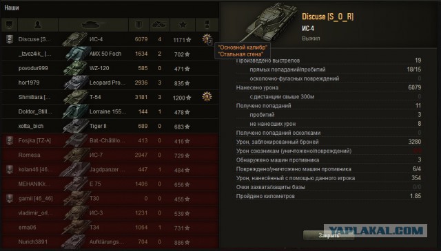 Wargaming 21