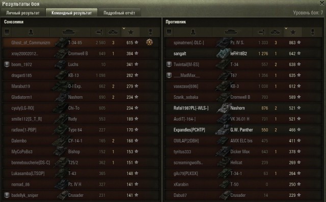 Wargaming 27