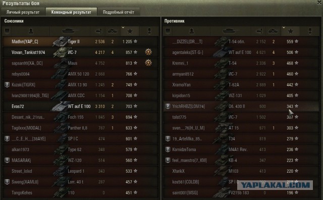 Wargaming 28