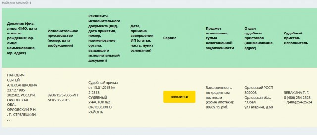 Папа, дочь тебя будет любить!