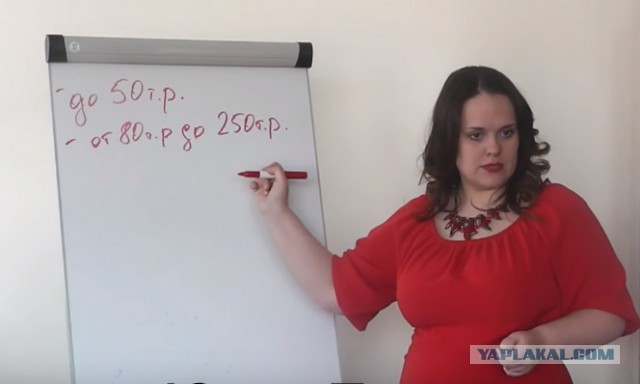 В одном купе с топ-моделью