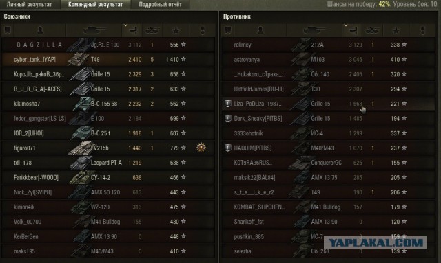 Wargaming 37