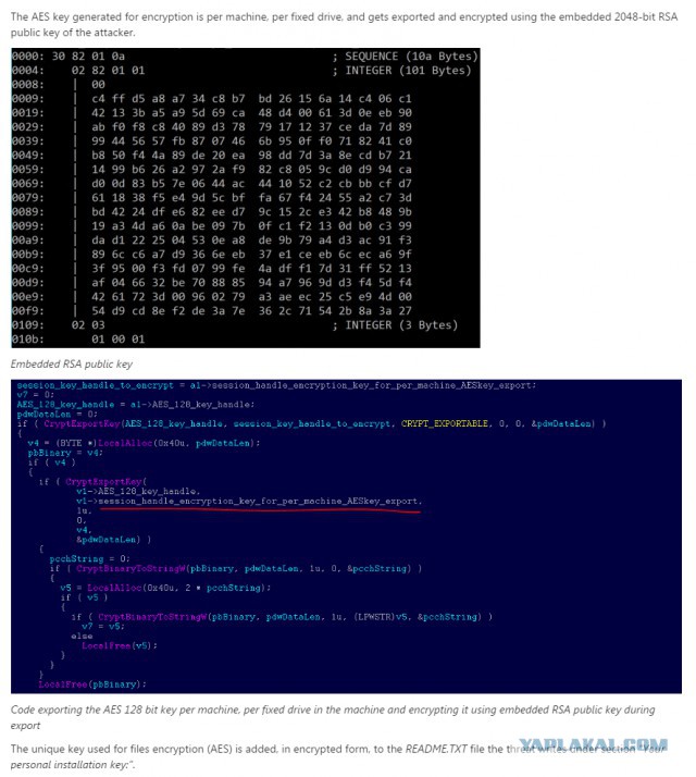 Криптовымогатель Petya на самом деле уничтожает данные пользователя, слать деньги бессмысленно