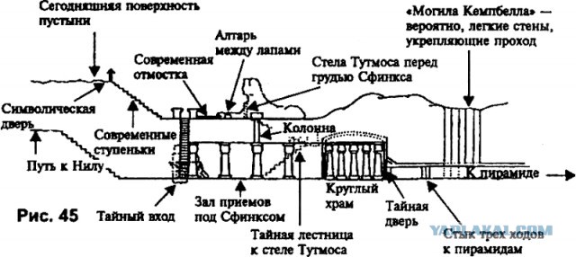В Египте найдены царские картуши с именами Нестора и какого-то Кирилла