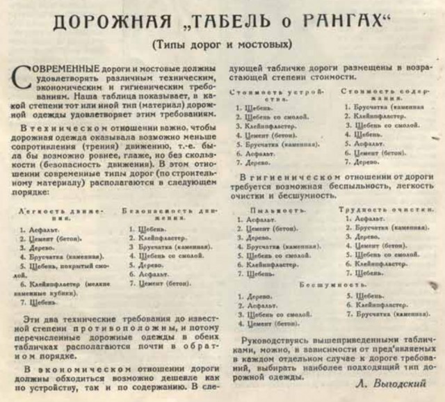 История украинских земель за 8 минут с 1000 по 2016 год