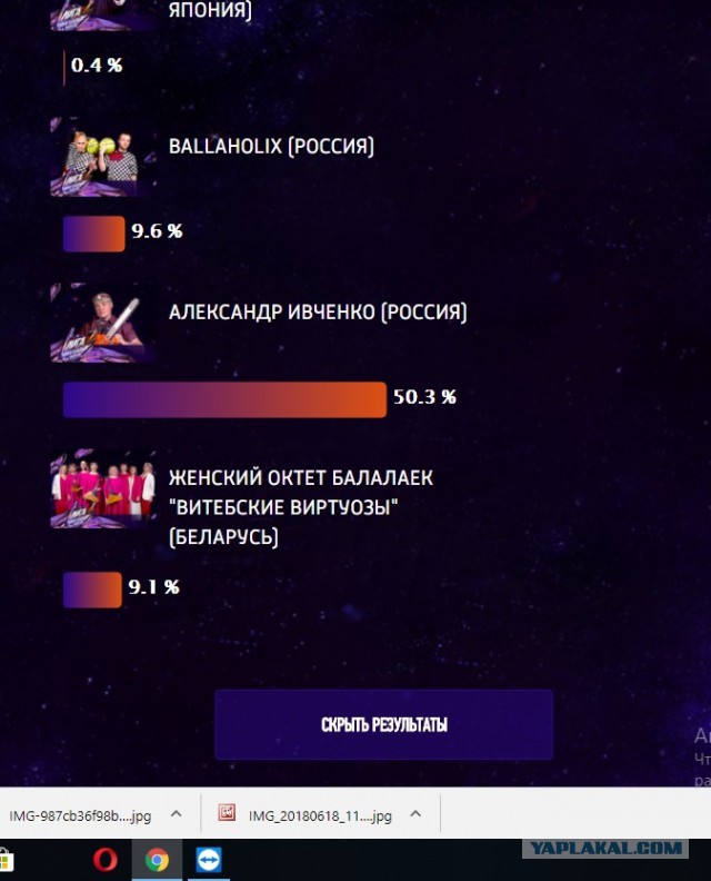Деревянный Акинфеев. Или снова Sashaaist