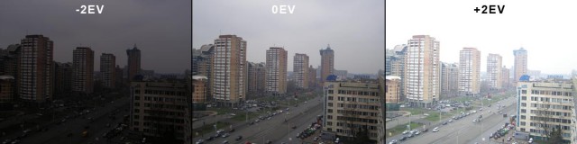 любительская фотография