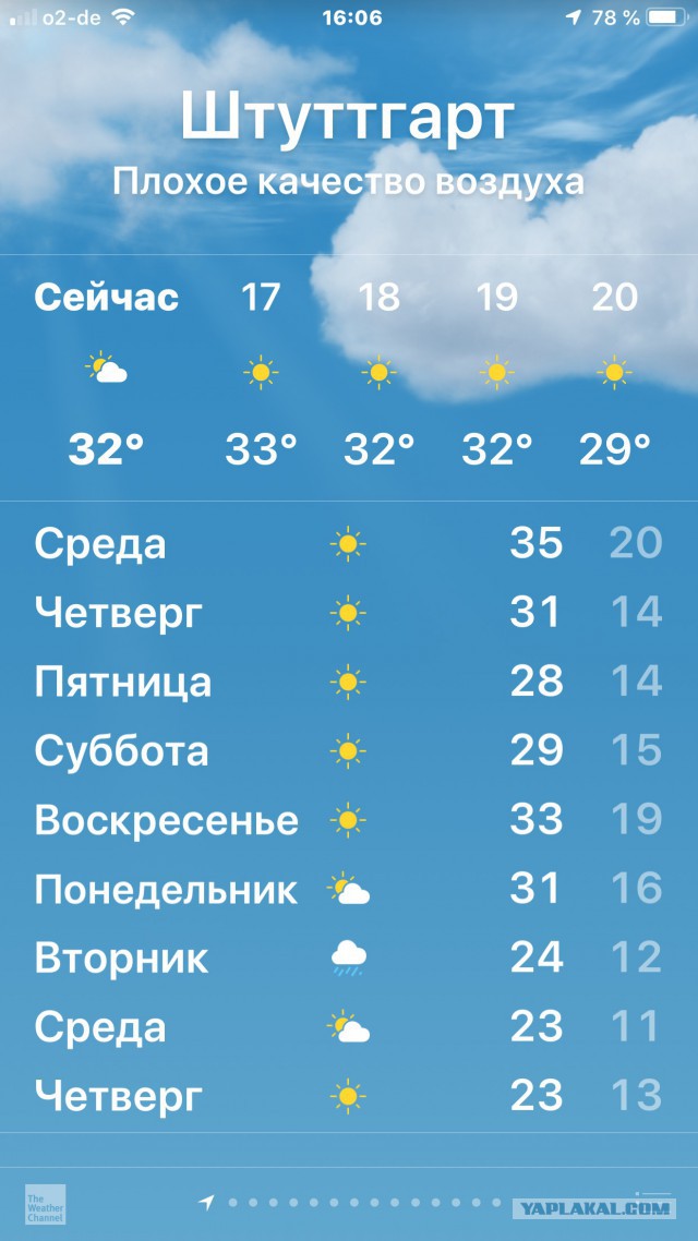 А мне пахнет! Конфликт с соседями