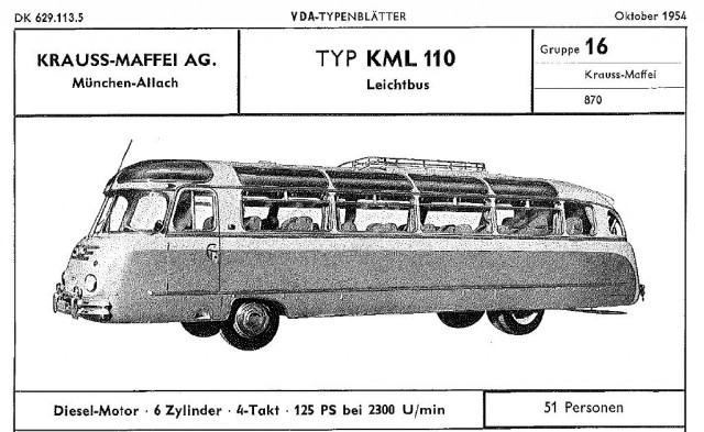 Игра на ЯПе: Угадай АВТО-2