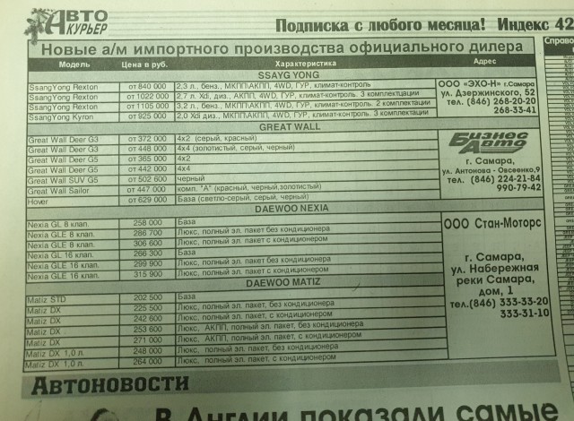 Раритет - прайс-лист на «Москвичи» от 2001 года! Россия – страна дешёвых автомобилей